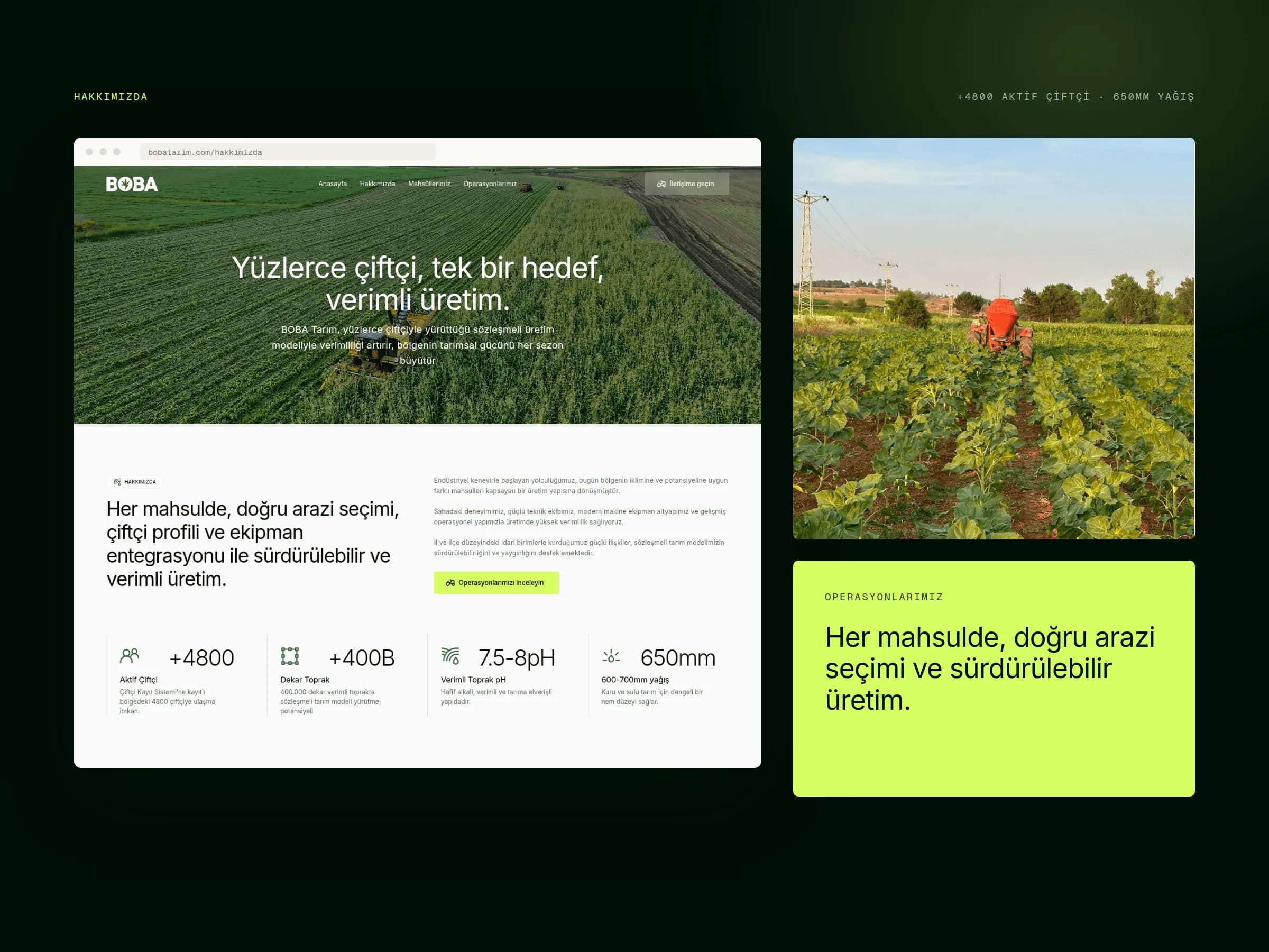 BOBA Agriculture — image 6