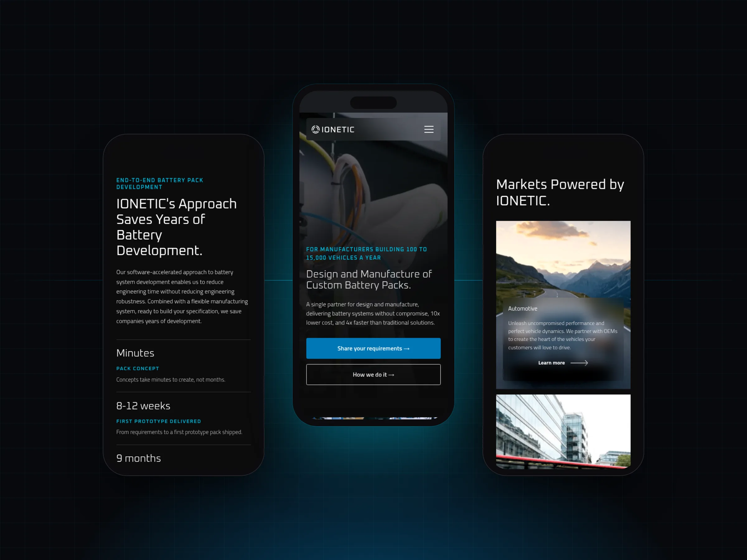 Ionetic — image 2