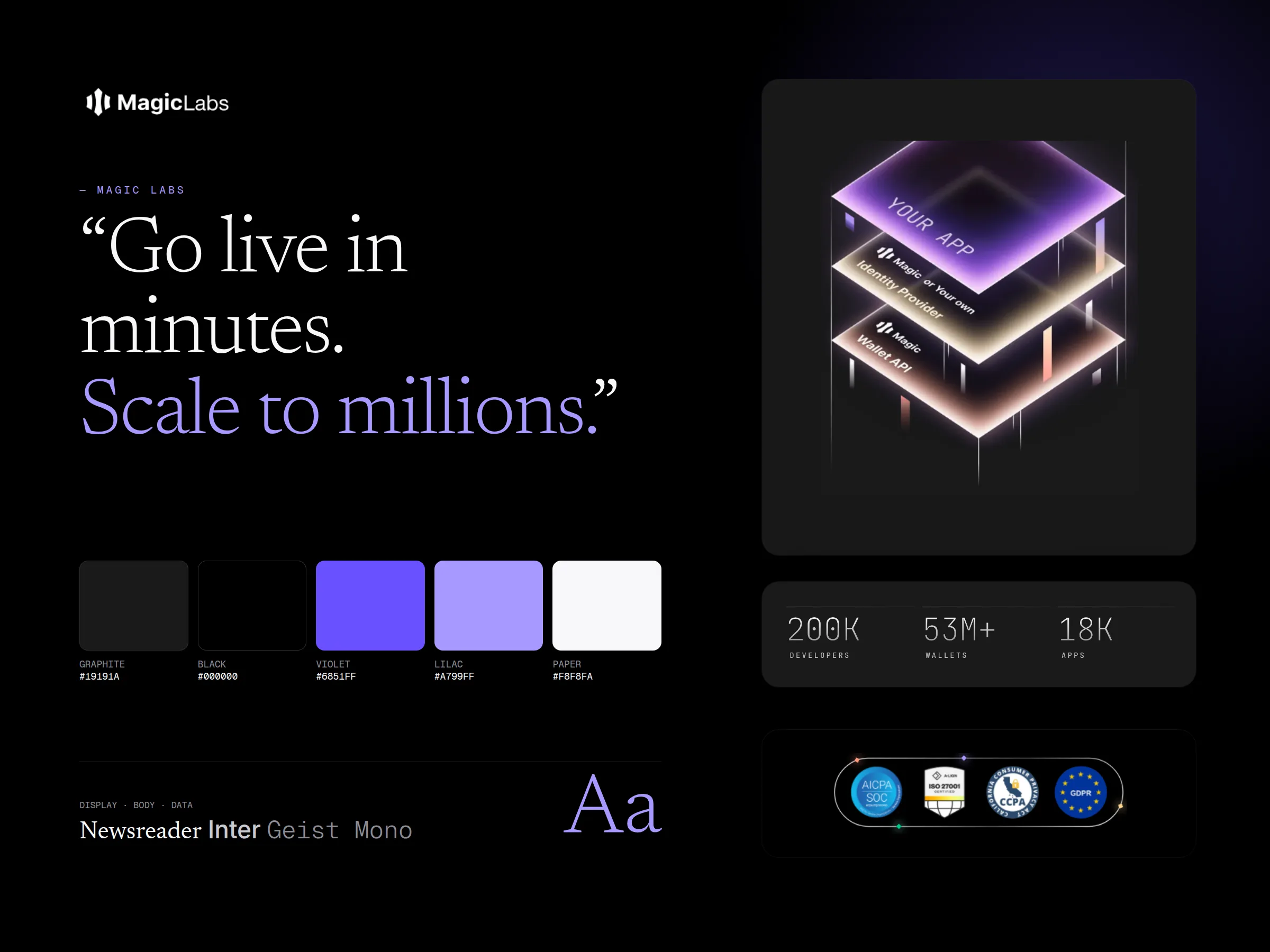 Magic AI — image 4