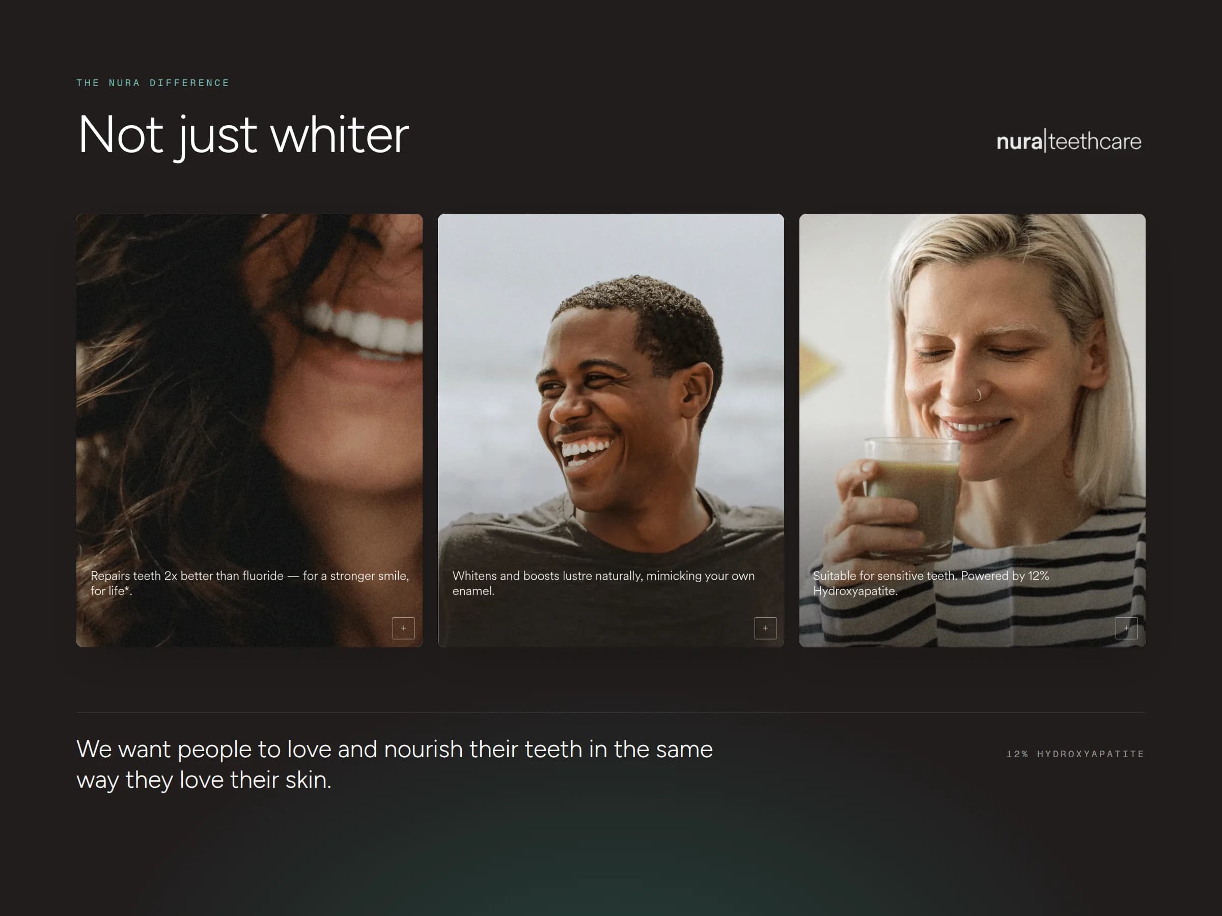 Nura Teethcare — image 5